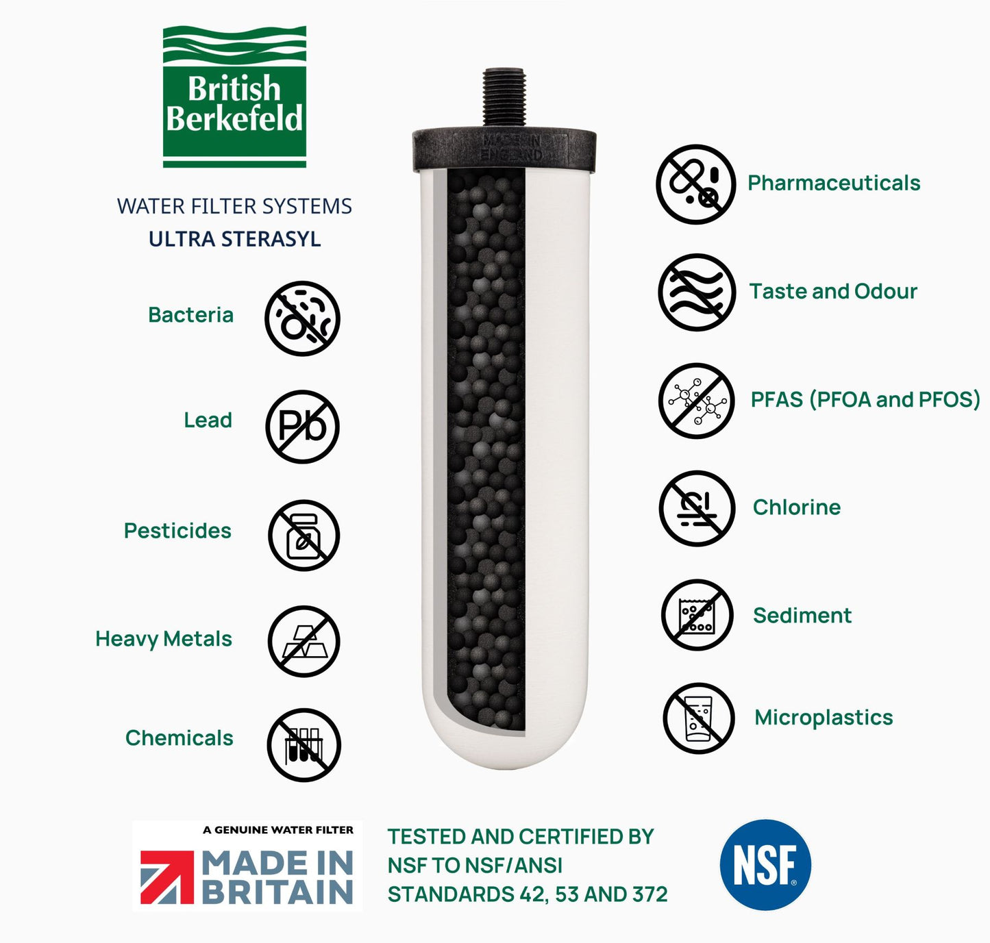 Ultra Sterasyl Water Filter by British Berkefeld #8674
