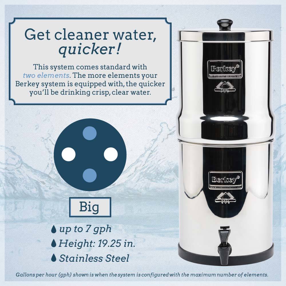 Big Berkey water filter
