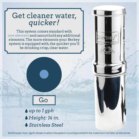 go berkey water filter