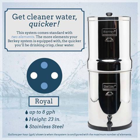 Royal Berkey® Water Filter System 12.3 Litres