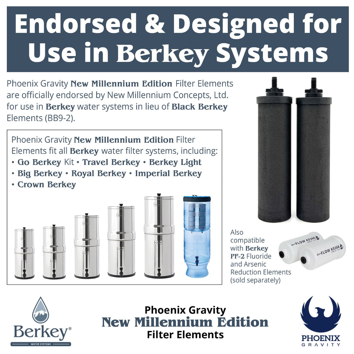 Berkey Water Canada, Choice Water Filter, Moose Jaw