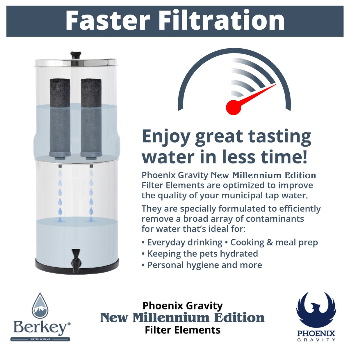 Berkey Water Canada, Choice Water Filter