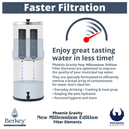 Berkey Water Canada, Choice Water Filter