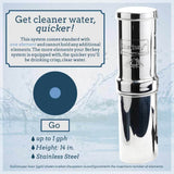 Berkey Water Canada , Go Berkey kit , Berkey water filter canada